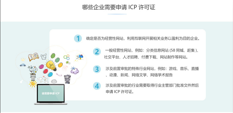 长乐ICP牌照、ICP许可证办理流程